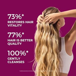 شامپو ضد ریزش فیتوسیان فیتو زنانه Phyto Phytocyane Densifying Shampoo